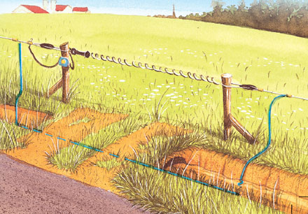 Przewód podłączeniowy w izolacji do 20.000 V