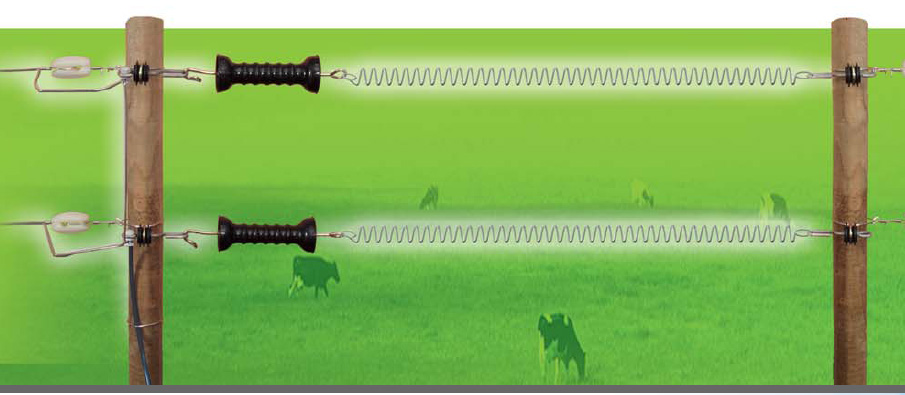 Zestaw bramowy standardowy