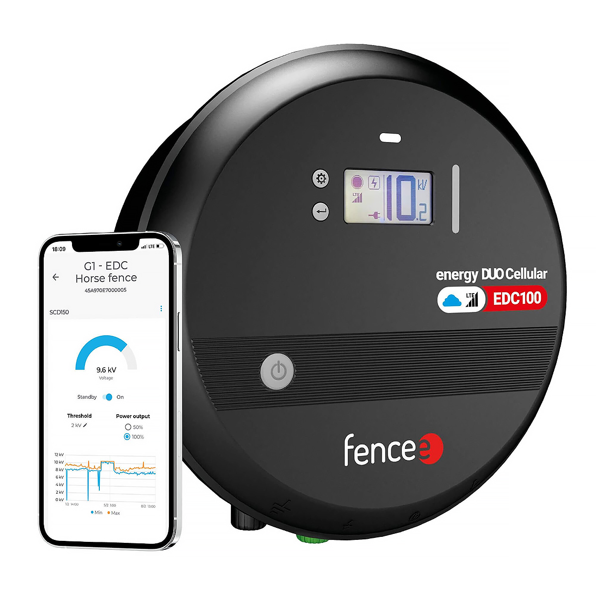 Elektryzator ze zdalną kontrolą 10 J Fencee eSIM LTE DUO Cellular EDC100 lokalizacja GPS